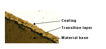 Microphotograph of the MAO coating section